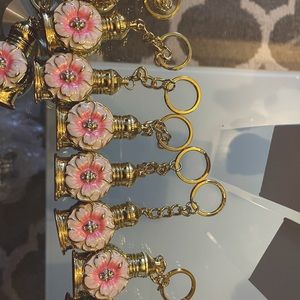 Designers perfume oil